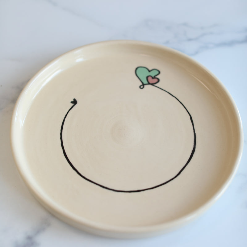Sample Plates